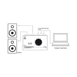 PALMER MONICON PASSIVE KONTROLER