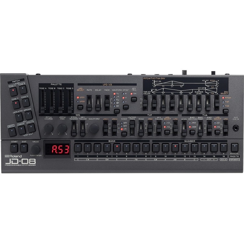 ROLAND JD-08 MODUL SYNTHESIZER