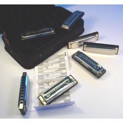 HARMONIKA USNA HOHNER BLUES HARMONIKA SET