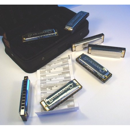 HARMONIKA USNA HOHNER BLUES HARMONIKA SET