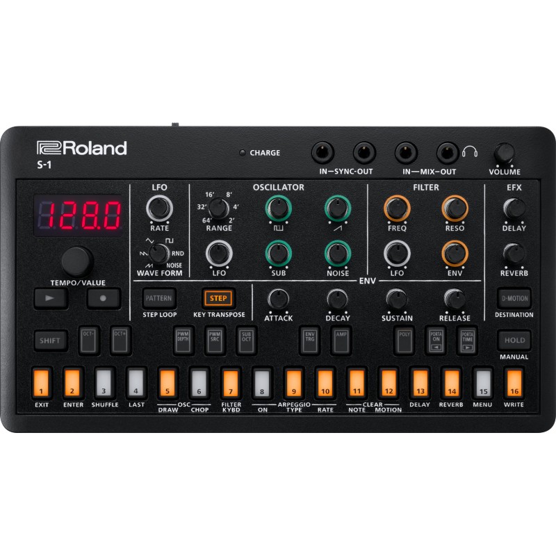 ROLAND S-1 SOUND MODULE TWEAK SYNTHESIZER