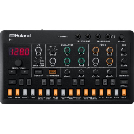 ROLAND S-1 SOUND MODULE TWEAK SYNTHESIZER