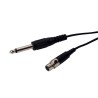 LD-SYSTEMS INSTRUMENTALNI LDWS100GC 0,90 m MINI-XLR-J KABEL