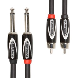ROLAND PATCH RCC-5-2R28 1,5m 2jack-2činč KABEL