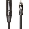 ROLAND PATCH RCC-10-RCXM xlrM-činč KABEL