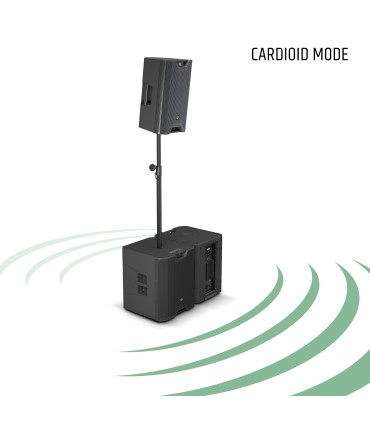 LD-SYSTEMS ICOA SUB 15 A 400W/1600W ZVUČNA KUTIJA