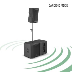 LD-SYSTEMS ICOA SUB 18 A 600W/2400W ZVUČNA KUTIJA