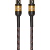 ROLAND MIDI RMIDI-G15 4,5m KABEL
