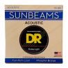 DR RCA-10 10-48 Sunbeam ŽICE