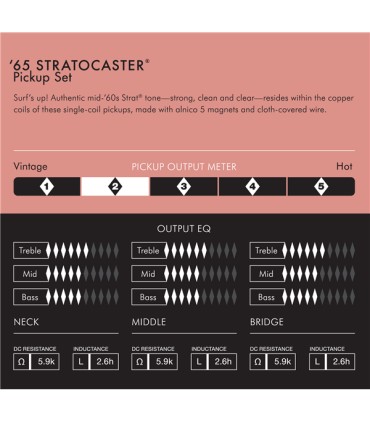 FENDER PURE VINTAGE 65 STRAT SET PICKUP