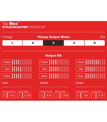 FENDER TEX MEX STRAT SET PICKUP