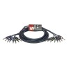 STAGG MULTIKOR SML3/8P8P E KABEL
