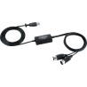 ROLAND UM ONE USB MK2 USB MIDI INTERFACE